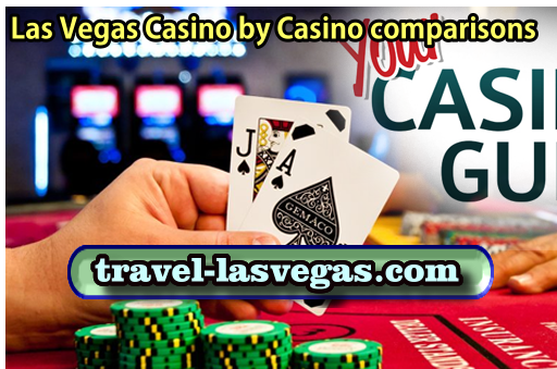 Sites to see around las vegas